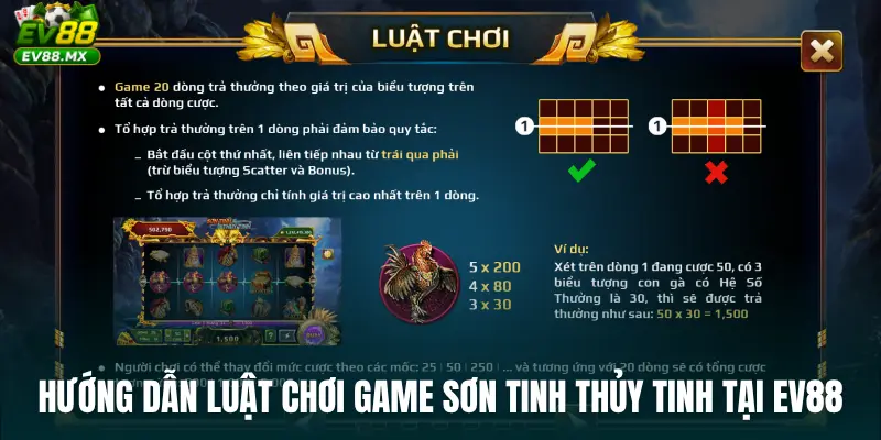 Hướng dẫn luật chơi game Sơn Tinh Thủy Tinh tại EV88