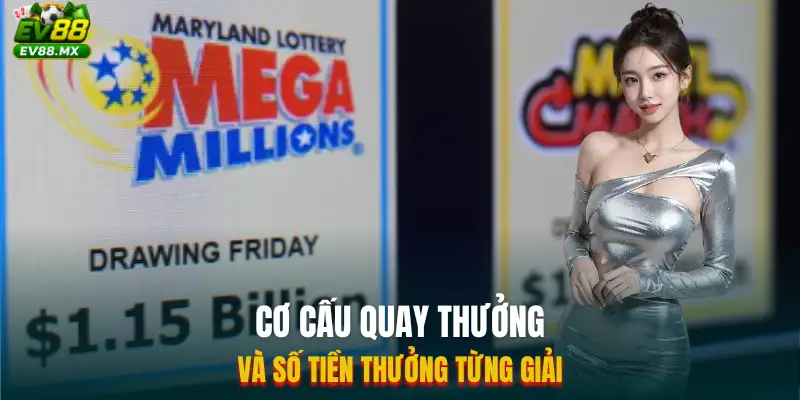 Cơ cấu quay thưởng và số tiền thưởng từng giải
